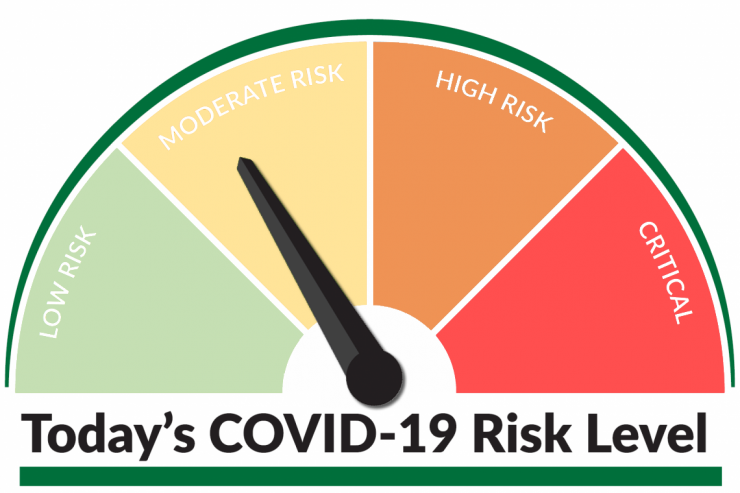 todays_covid-19_risk_level moderate.png